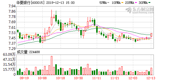 2024年12月5日 第45页