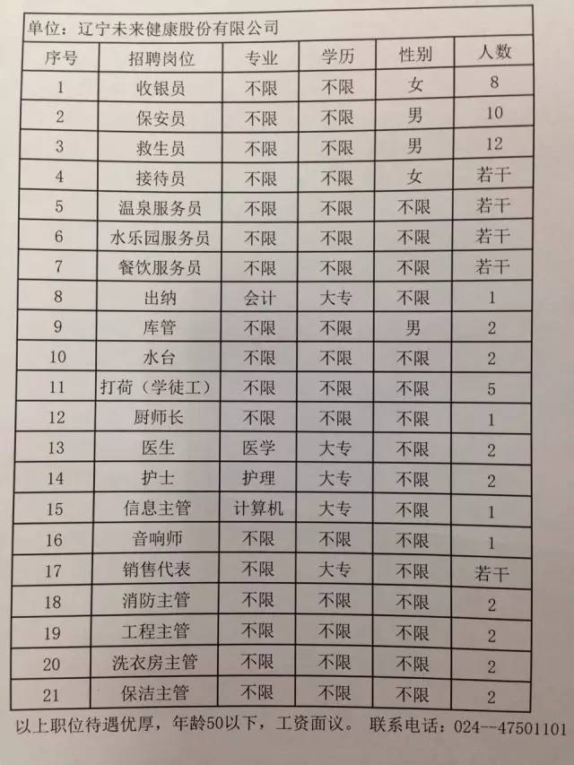 丰宁今天最新招聘,丰宁最新招聘动态及职业机遇展望