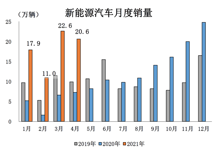 剜初心最新番外,剜初心最新番外，时光之轮