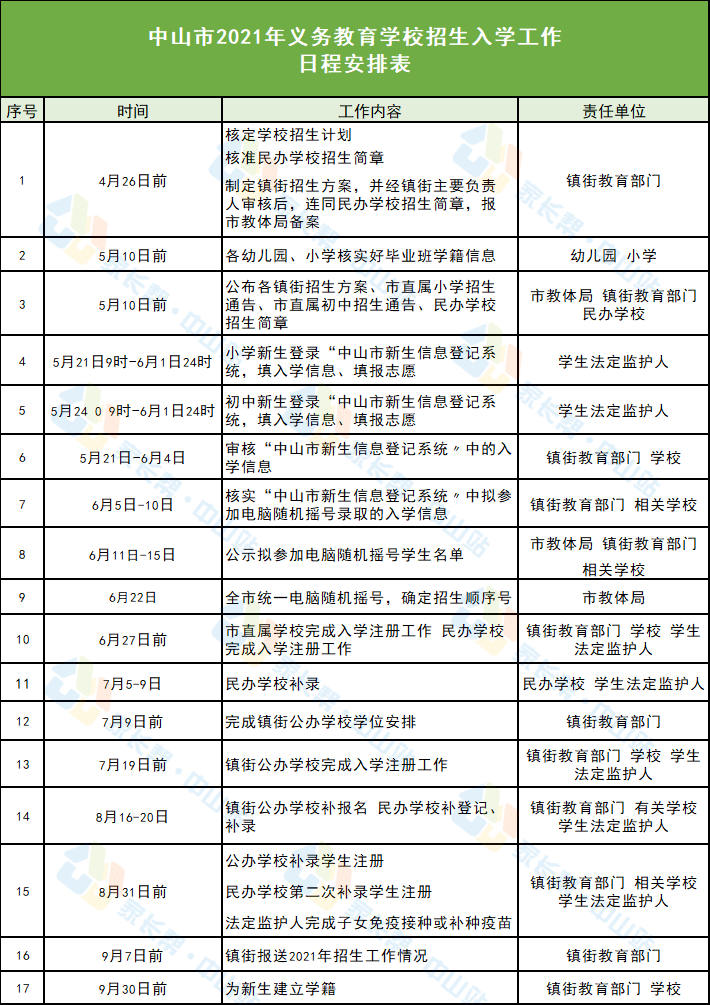 招远人才招聘最新信息,招远人才招聘最新信息概览