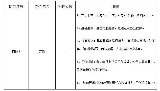 2024年12月 第1264页