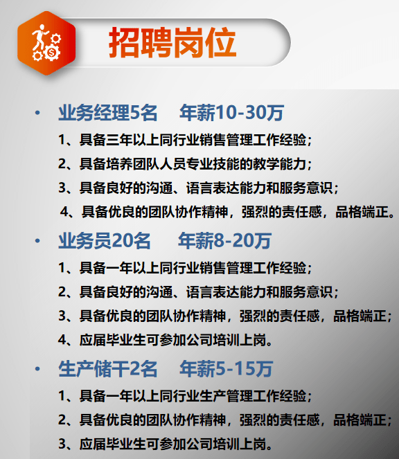 临清最新食品招聘信息,临清最新食品招聘信息动态及行业发展趋势分析