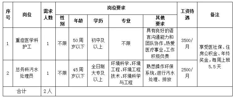 狼狈为奸 第4页