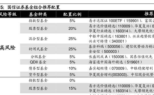 友邦成长基金最新净值,友邦成长基金最新净值，深度解读与前景展望