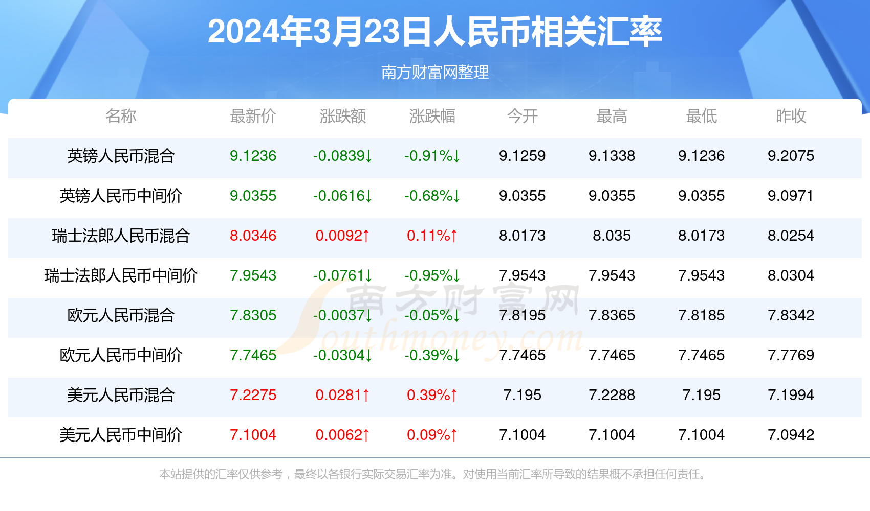 新澳门2024年正版马表,关于新澳门2024年正版马表的探讨——一个违法犯罪问题的剖析