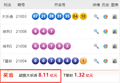 2024年12月9日 第7页