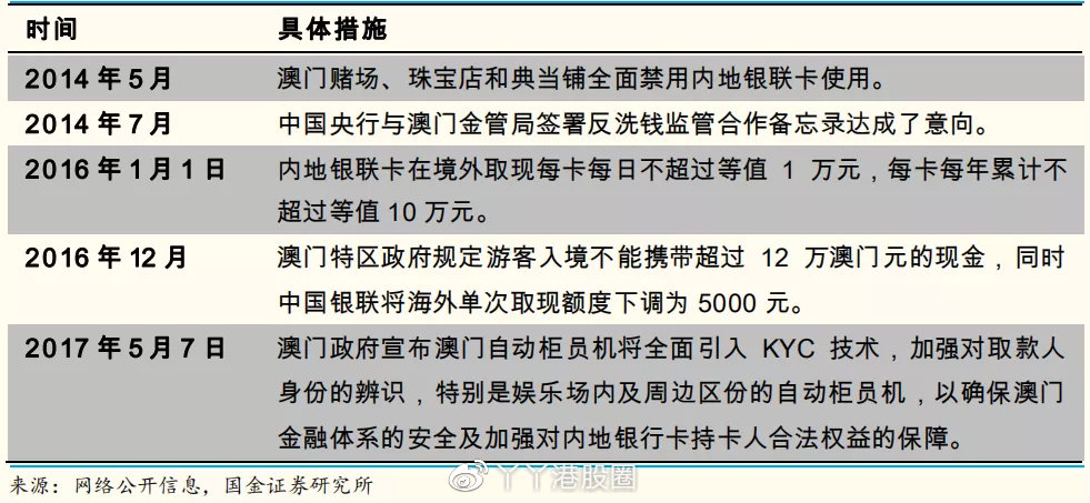 澳门王中王100%期期中一期,澳门王中王期期中一期，揭示背后的真相与警示公众的重要性