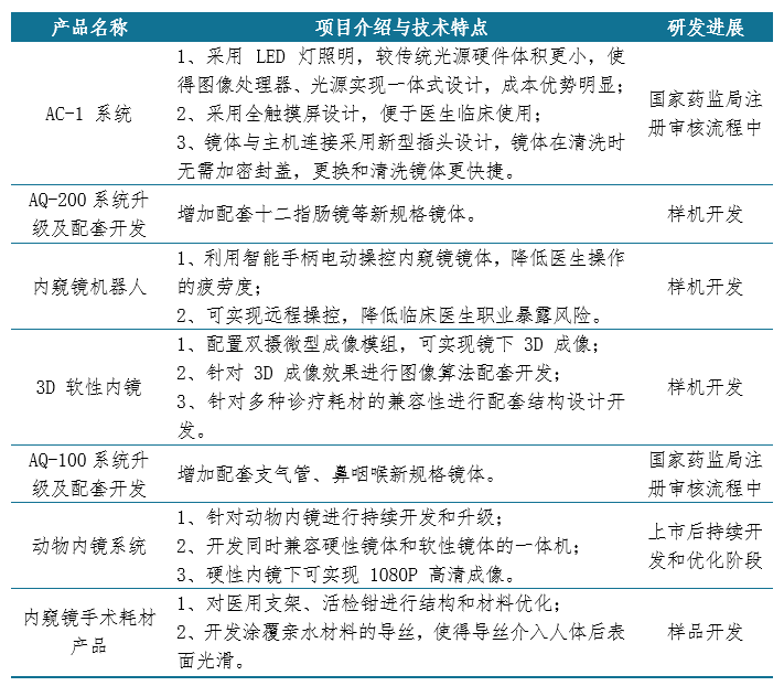 困兽犹斗 第3页