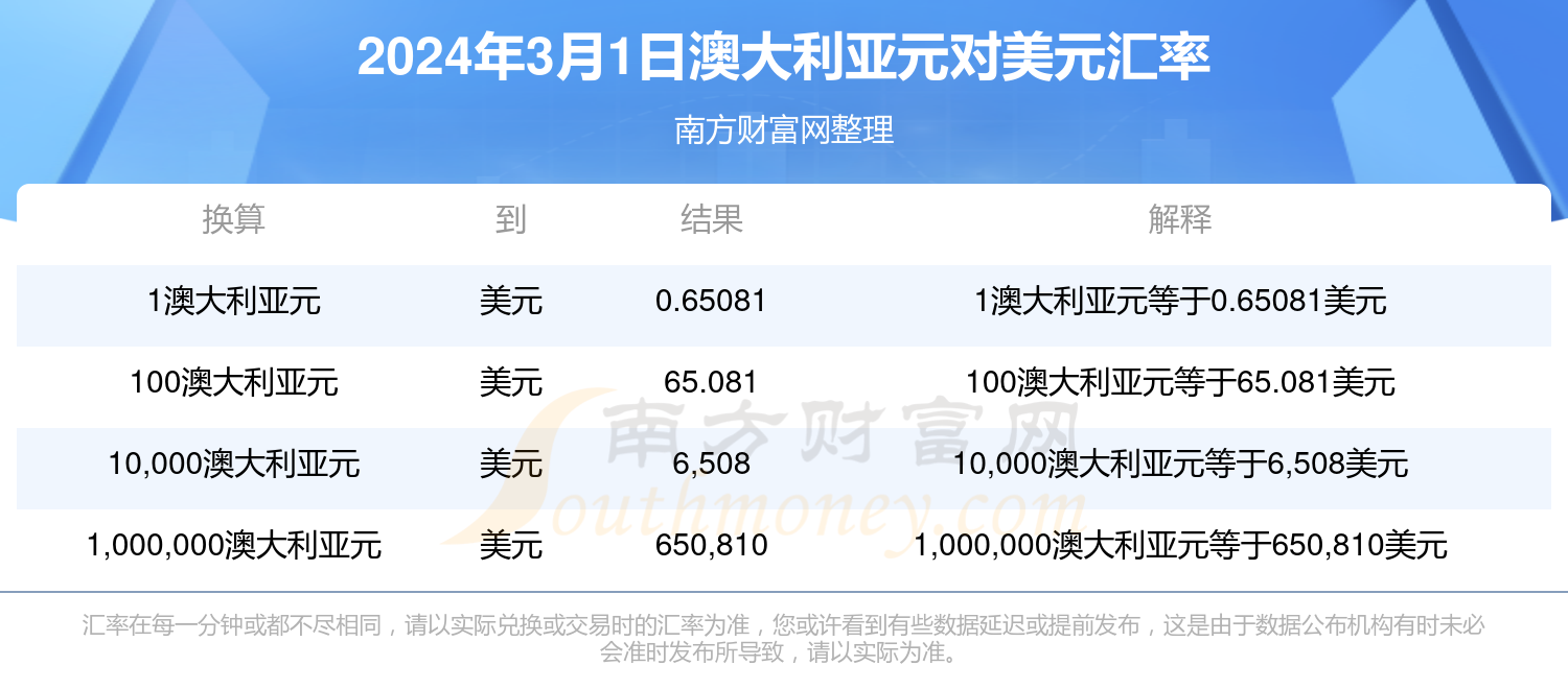 2024新澳最新开奖结果查询,揭秘2024新澳最新开奖结果查询——全方位解读与体验