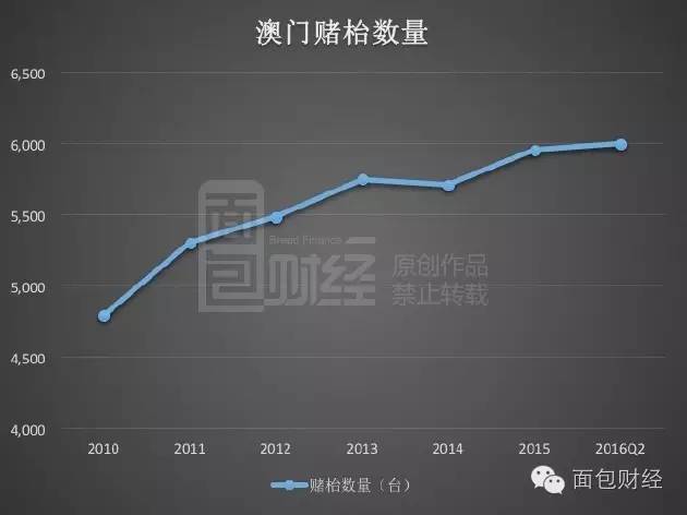 降龙伏虎 第4页