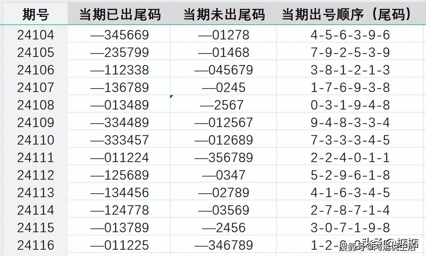 7777788888王中王开奖十记录网,探索王中王开奖的秘密，十记录网与数字7777788888的魅力