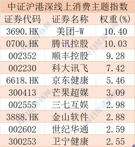 新奥正板全年免费资料,新奥正板全年免费资料，探索与启示