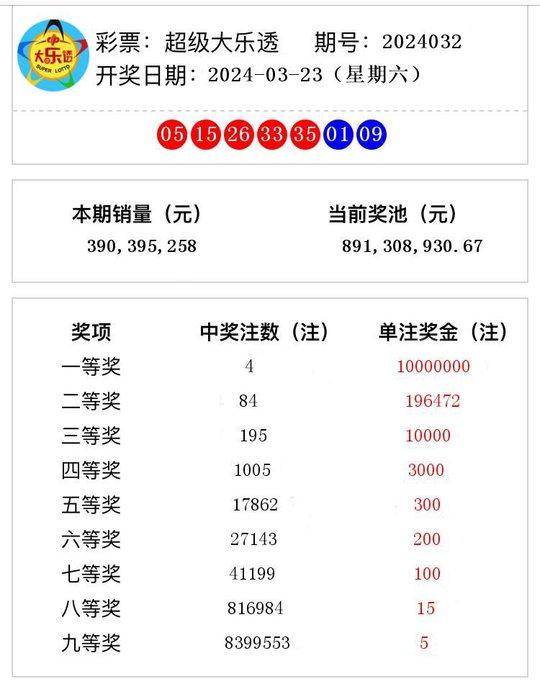 2024年12月13日 第51页