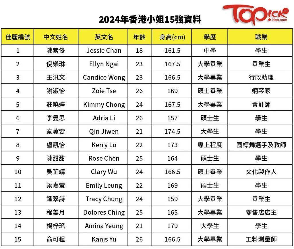 看香港精准资料免费公开,探索香港，精准资料的免费公开共享时代