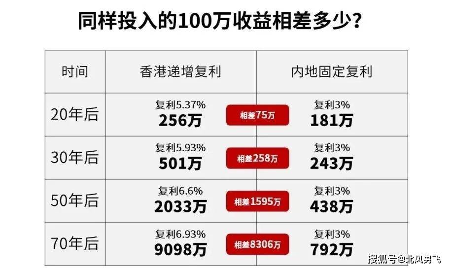 香港一码一肖100准吗,香港一码一肖，揭秘预测准确性的真相