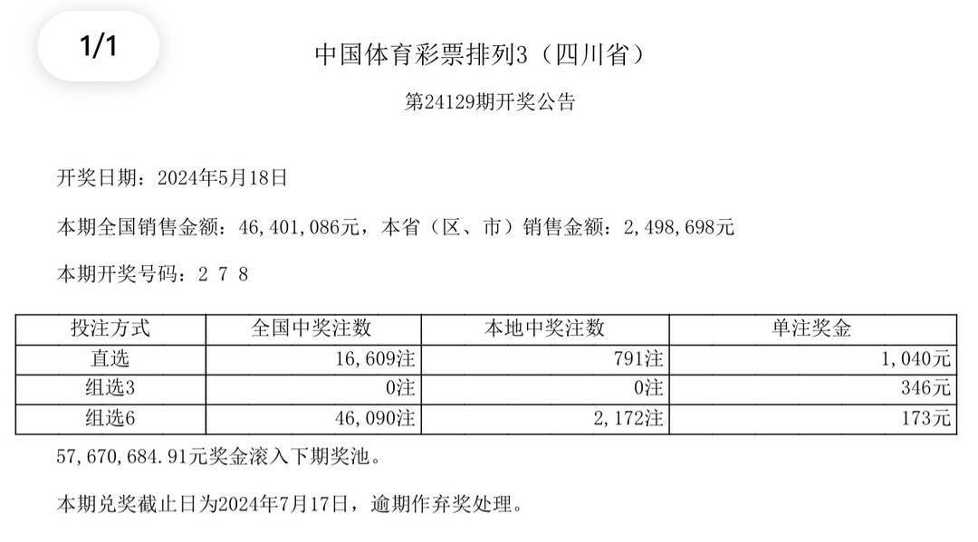 2024澳彩今晚开什么号码,揭秘澳彩，今晚号码预测与彩票文化深度解析