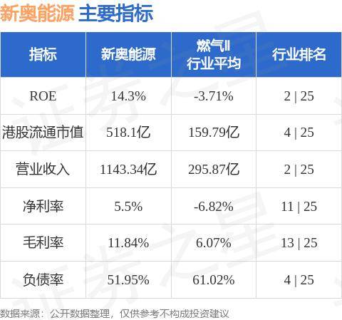 新奥精准资料免费公开,新奥精准资料免费公开，助力行业进步与知识共享