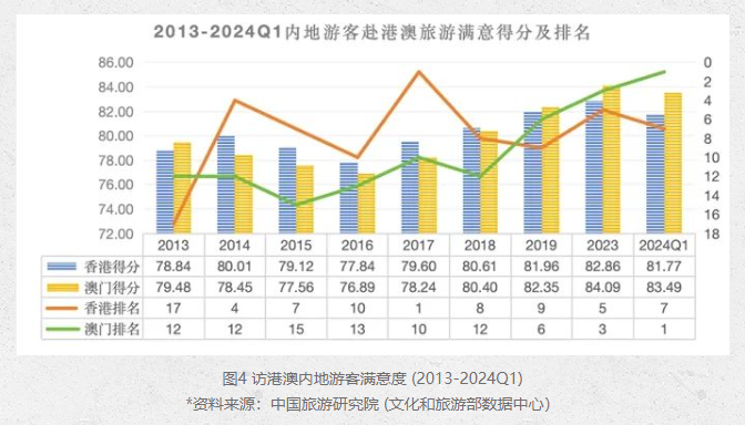 2024澳门免费最精准龙门,关于澳门免费最精准龙门预测的文章