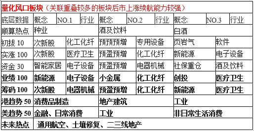 2024年12月15日 第51页