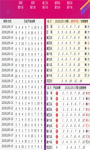 兔起凫举 第3页