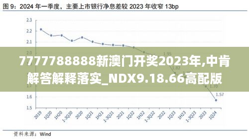 艳阳高照 第3页