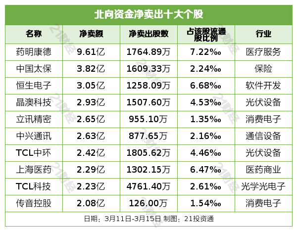 新澳内部资料精准一码波色表,新澳内部资料精准一码波色表的真相与警示——揭示背后的风险与犯罪问题