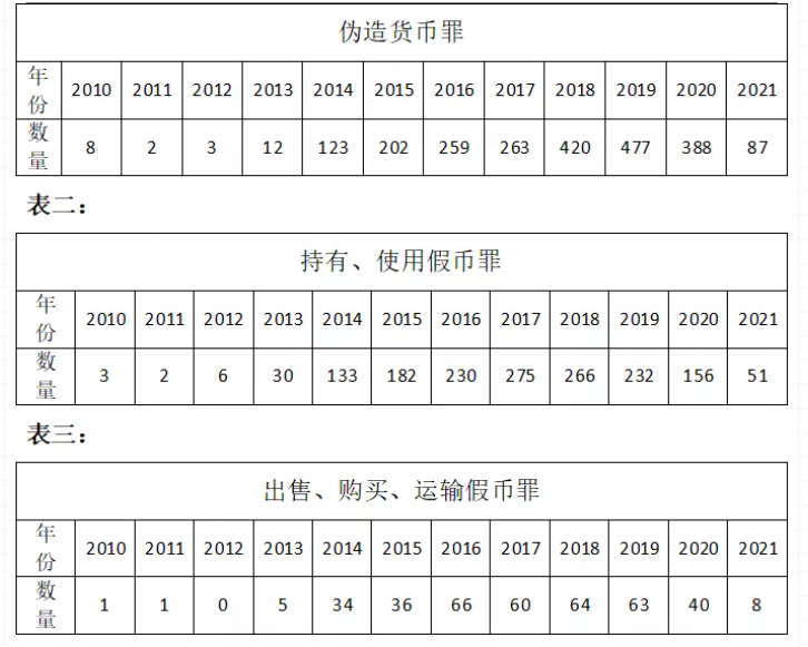 7777788888一肖一码,关于数字组合7777788888一肖一码的违法犯罪问题探讨