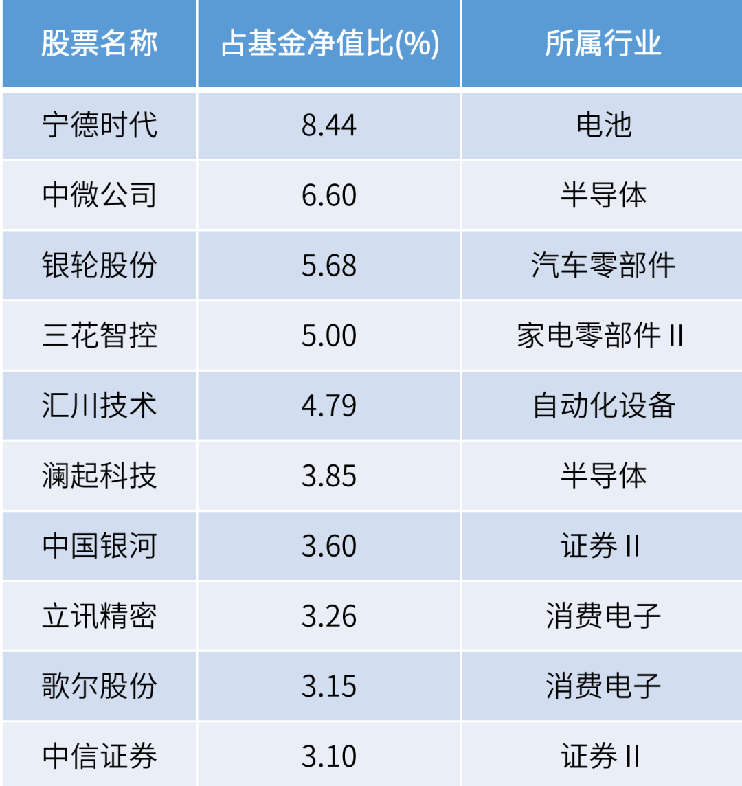 2024年今期2024新奥正版资料免费提供,2024年新奥正版资料免费提供，助力探索与成长