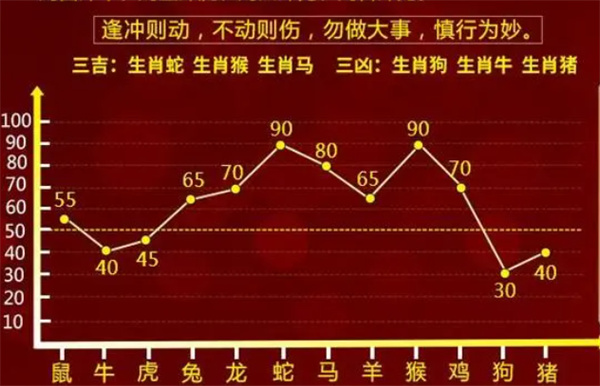 精准一肖一码100准最准一肖_,精准预测一肖一码，揭秘背后的真相与挑战