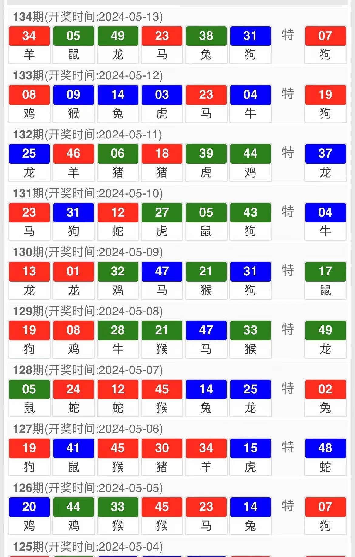 管家婆的资料一肖中特46期,管家婆的资料一肖中特46期，深度解析与预测