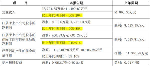 2024正版资料免费公开,迈向公开透明，2024正版资料免费公开的未来展望