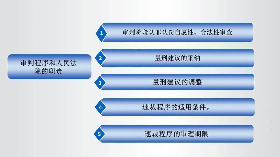 2024年12月16日 第21页