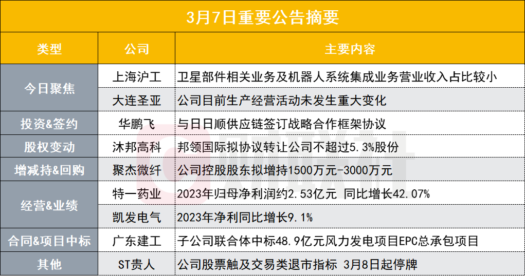 2024年12月16日 第10页