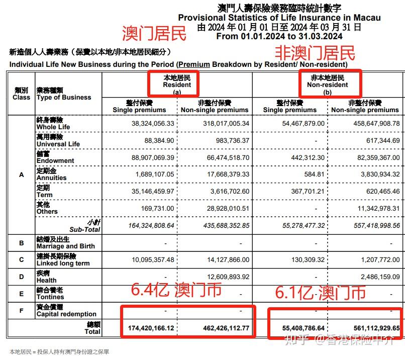 2024年澳门正版免费,澳门正版免费资源，探寻合法性与合规性的边界（2024年视角）