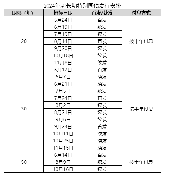 闻名天下 第3页