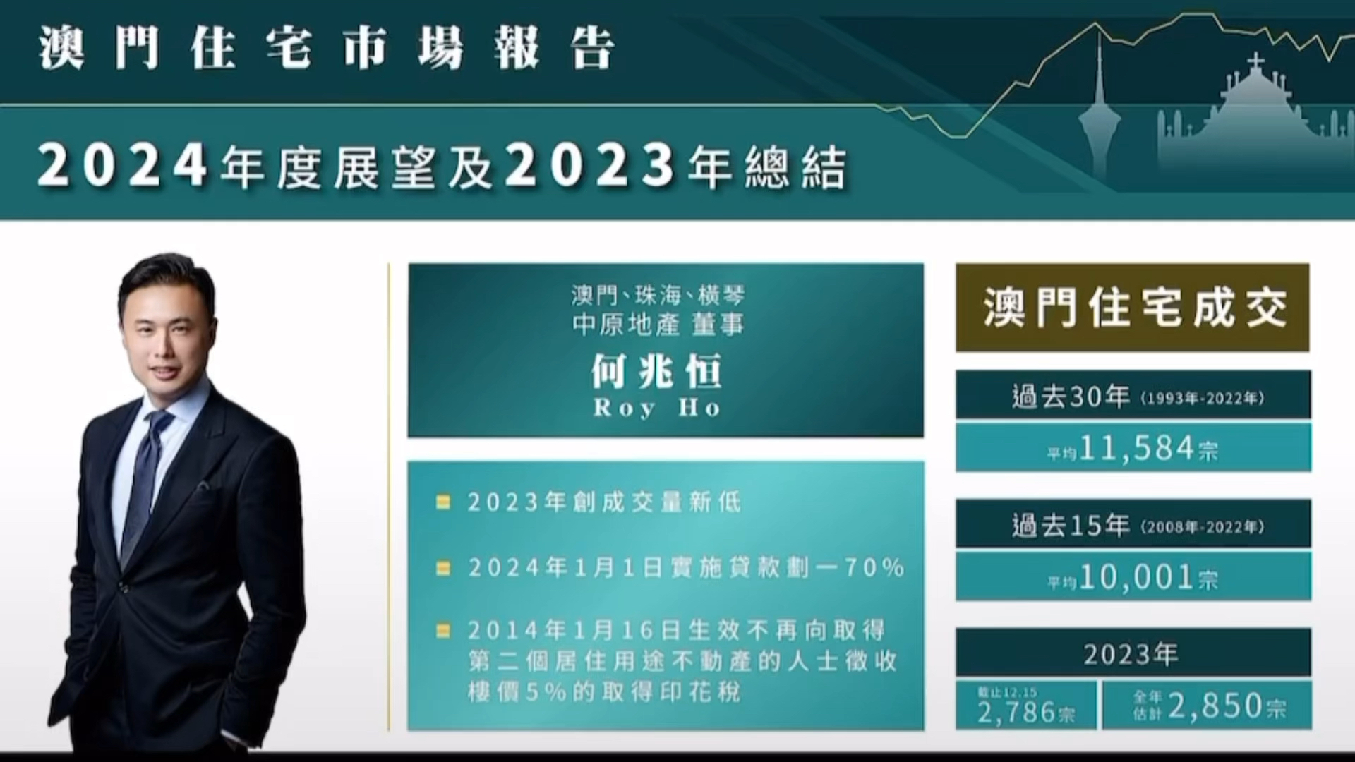 2024年新澳门今,新澳门今朝展望，迈向更加繁荣的明天（2024年）