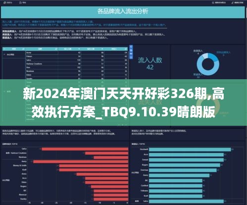 2024年新澳天天开彩最新资料,关于新澳天天开彩最新资料的文章