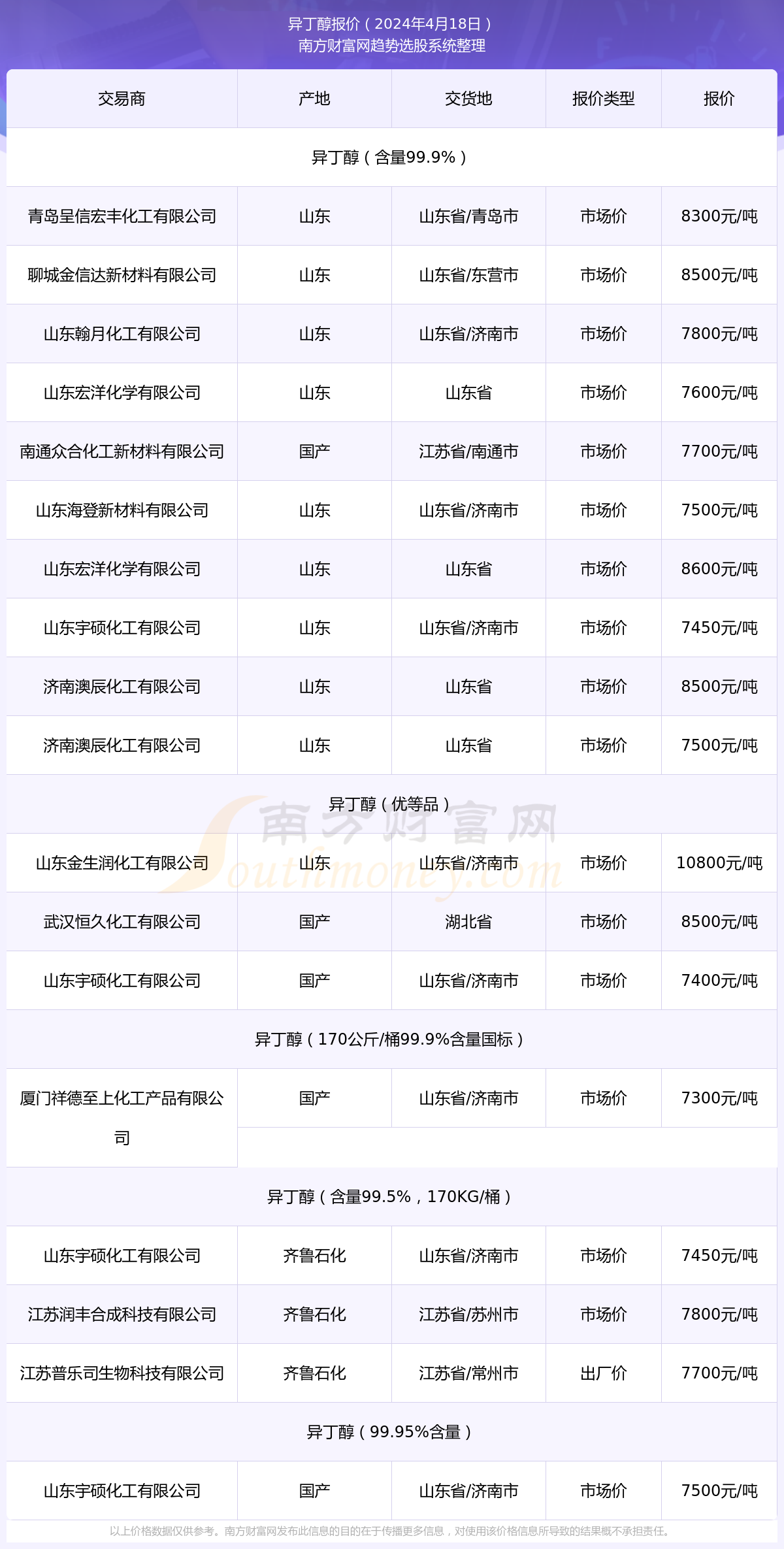 新奥彩2024年免费资料查询,新奥彩2024年免费资料查询，探索未来的彩票世界