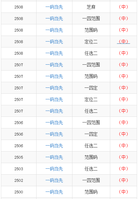 澳门一码一码100准确官方,澳门一码一码100准确官方——揭示背后的风险与犯罪问题