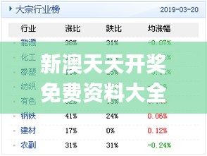 热闹非凡 第3页