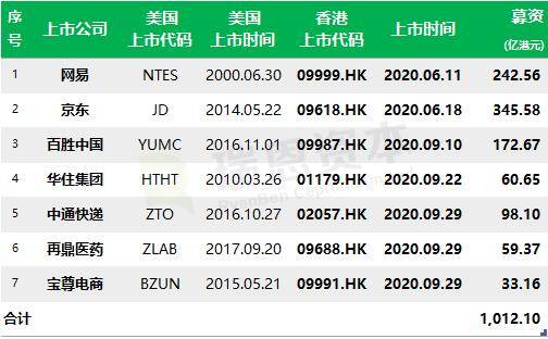 查看二四六香港开码结果,揭秘二四六香港开码结果，从猜测到真相的探寻之旅