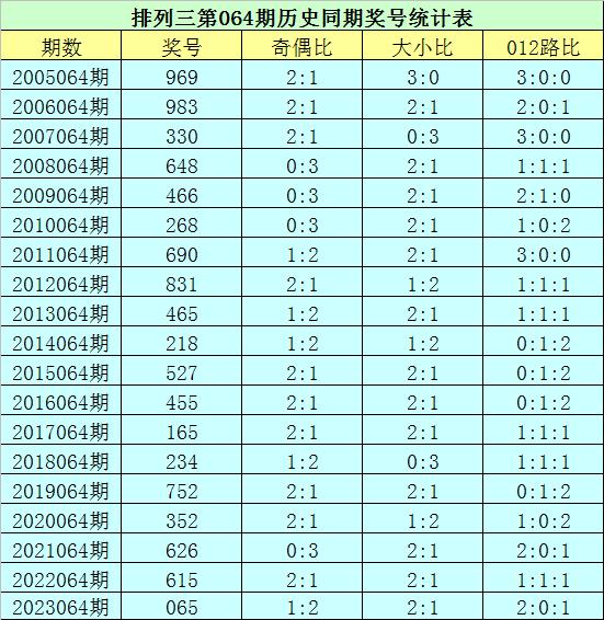 雄伟壮观 第2页