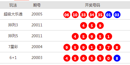 六盒宝典2024年最新版开奖澳门,六盒宝典2024年最新版开奖澳门，探索彩票世界的神秘之门