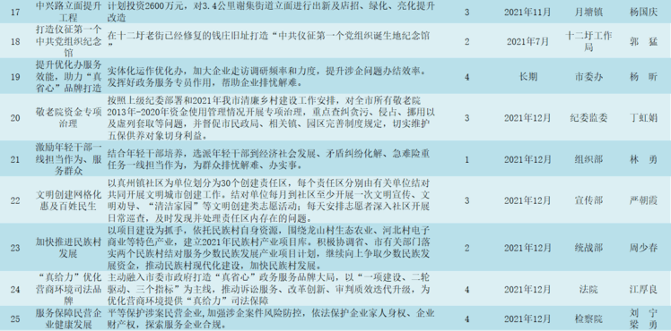 新澳门资料免费更新,关于新澳门资料免费更新的探讨与警示