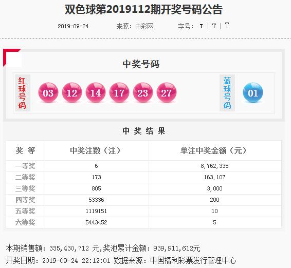 心猿意马 第2页