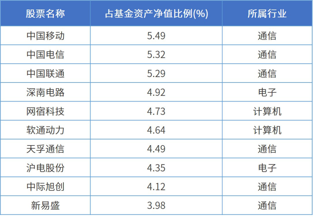 2024年正版资料大全免费看,探索未来知识宝库，2024年正版资料大全免费看