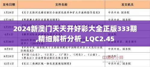 2024年天天开好彩资料,探索未来幸运之门，2024年天天开好彩资料解析