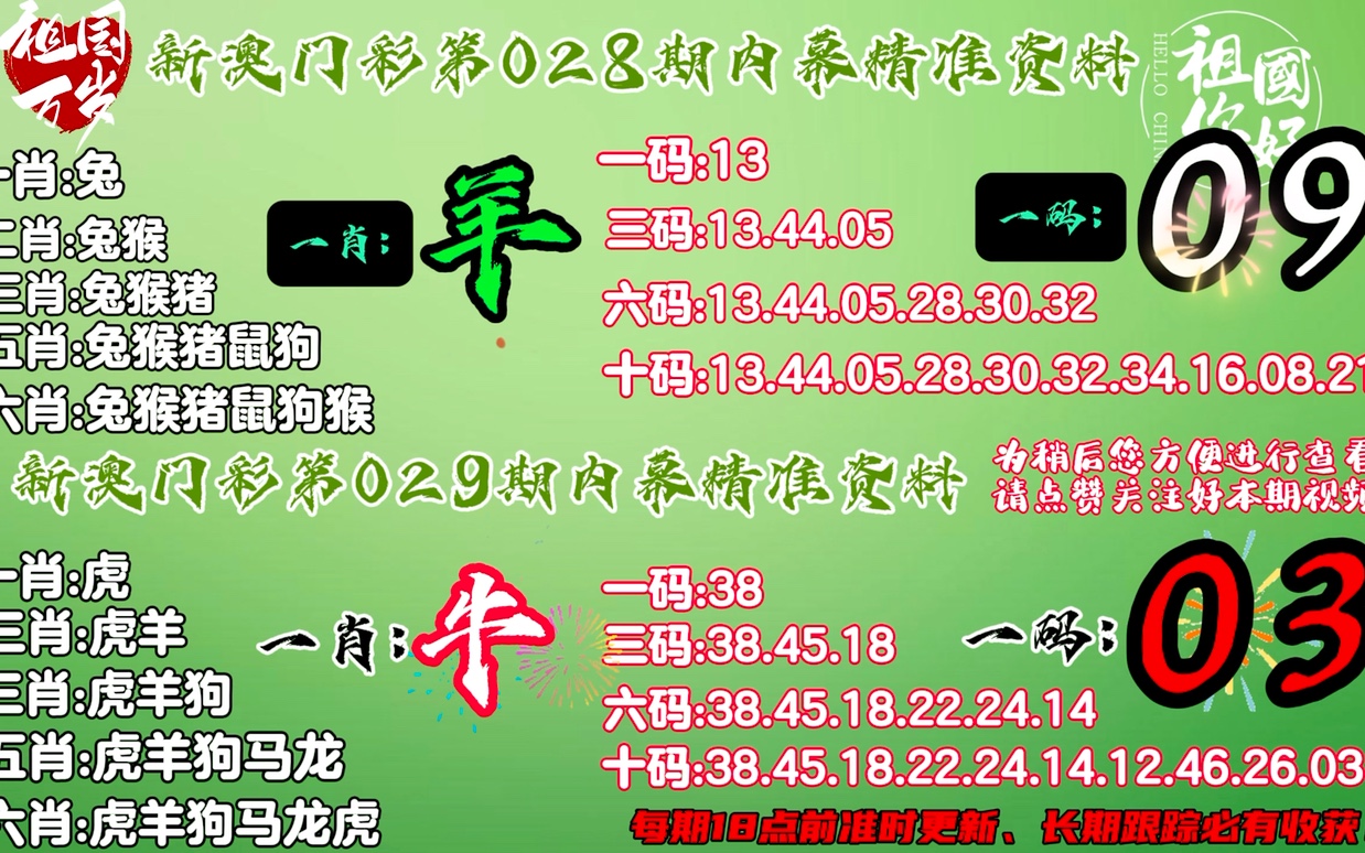 精准一肖100%免费,关于精准预测生肖的真相与警示，免费背后的风险与犯罪问题探讨