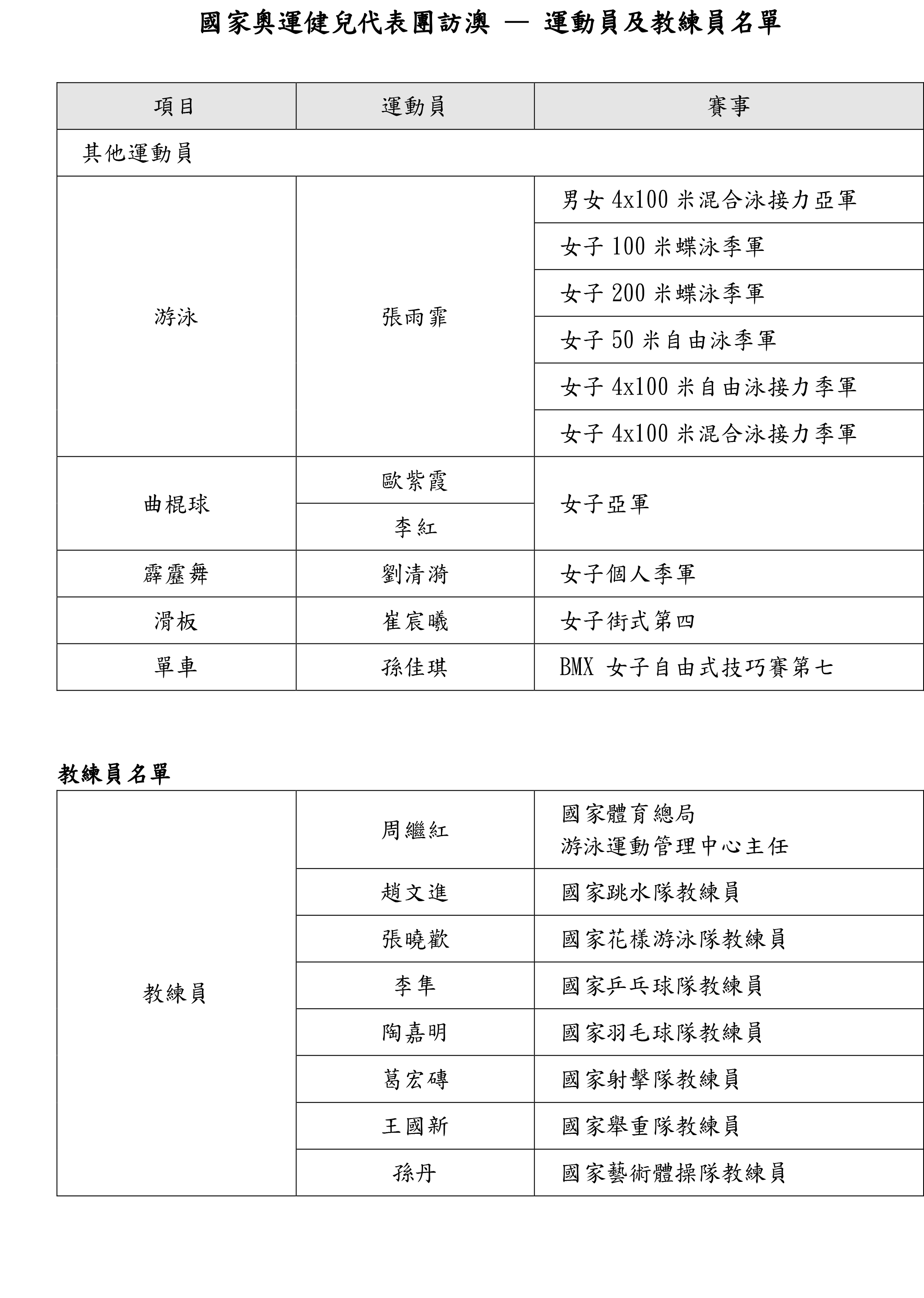 2024年奥门免费资料最准确,揭秘澳门免费资料，最准确的预测与解读，2024年展望