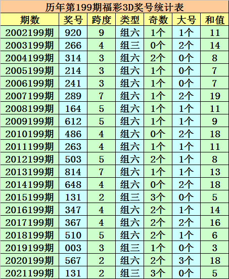 2024年12月22日 第5页